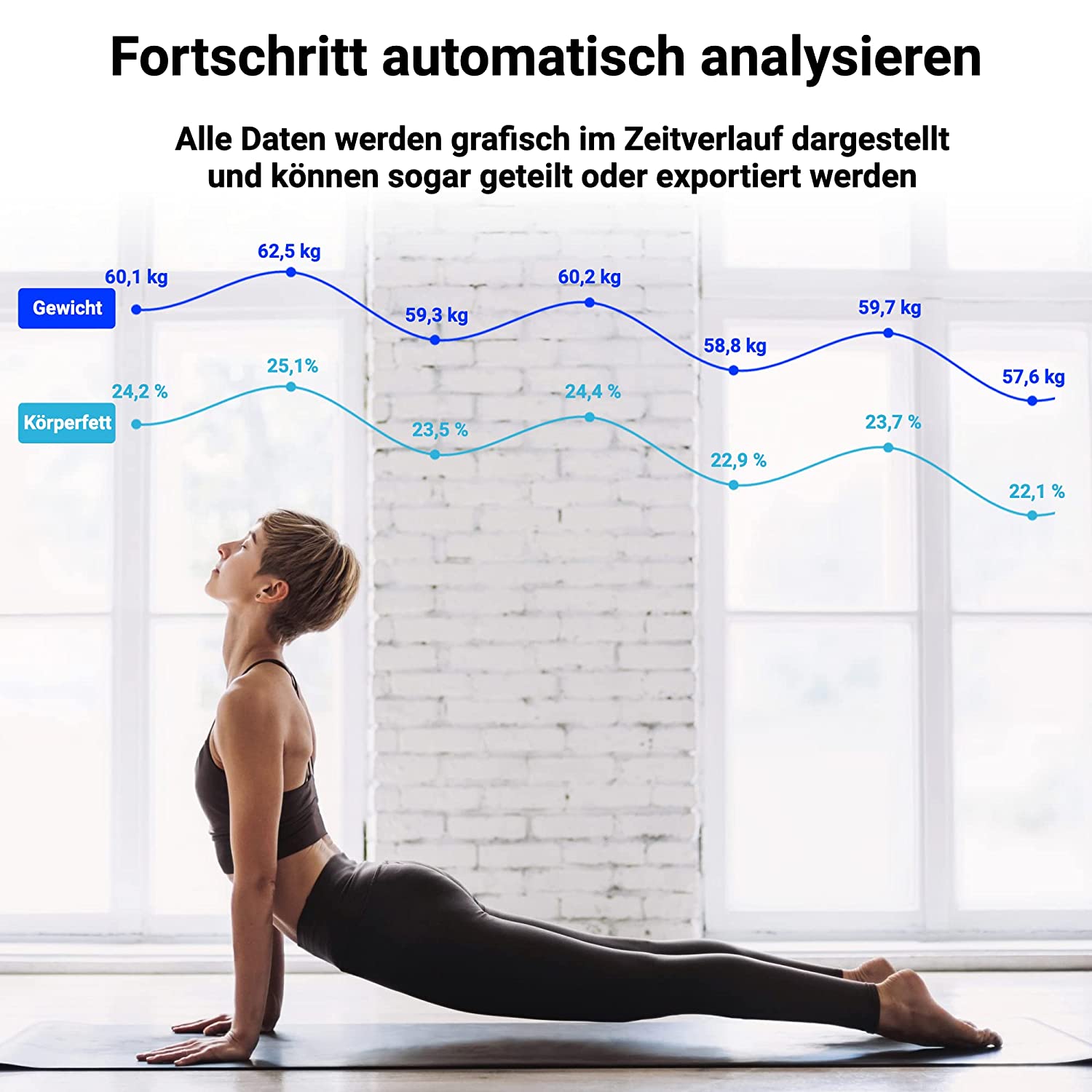 Körperfettwaage